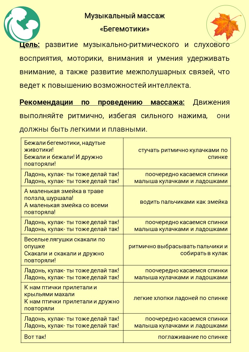 Бегемотики 1