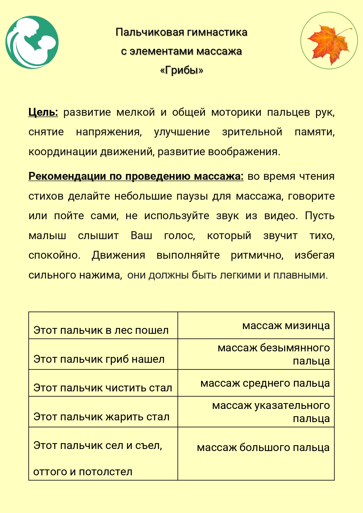 Игра 4 недели Пальчиковая гимнастика Грибы