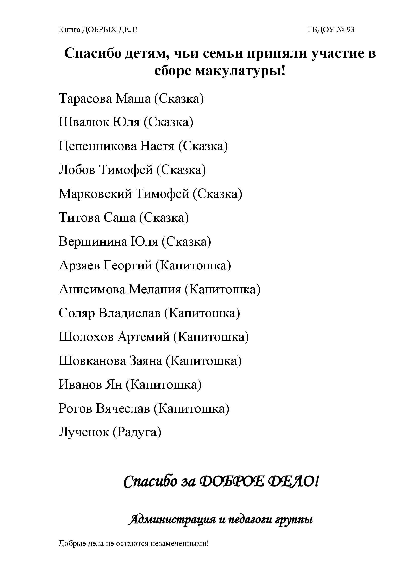 МАКУЛАТУРА октябрь 2021 00001