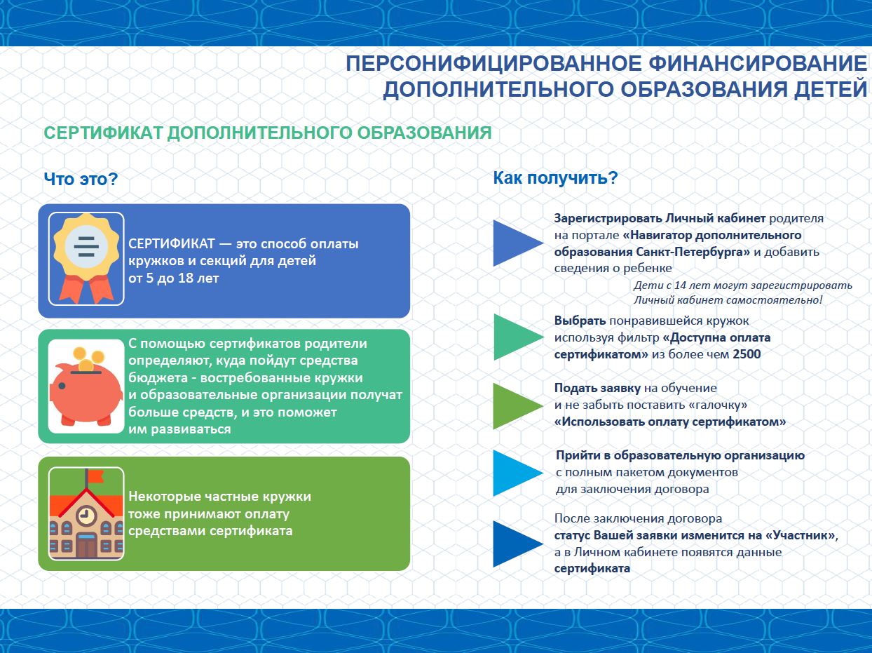 Сертификат 1