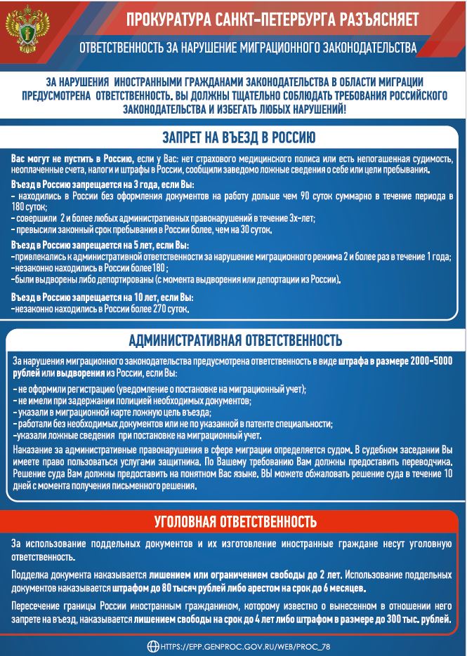 Соблюдение миграционного законодательства