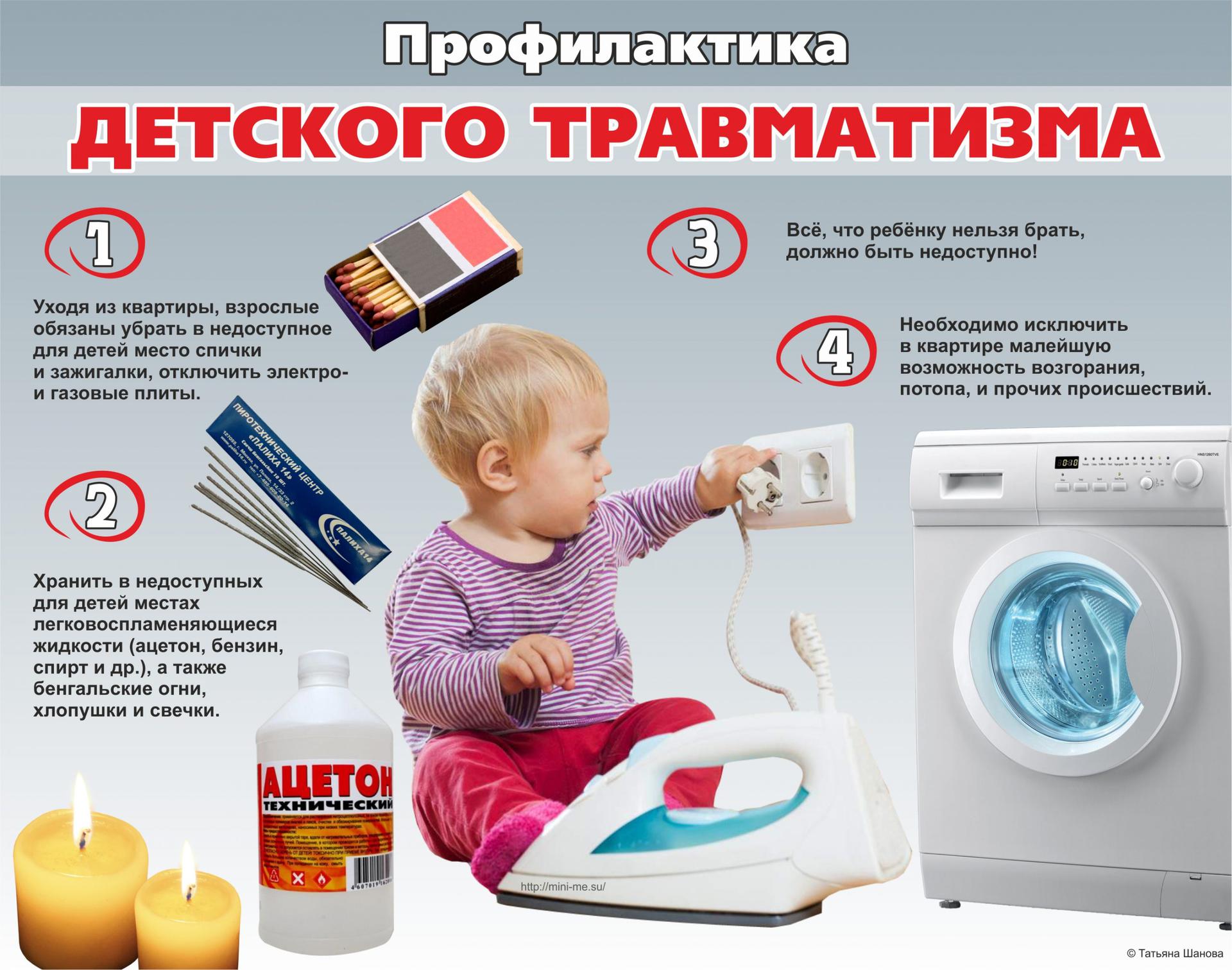 детский травматизм scaled