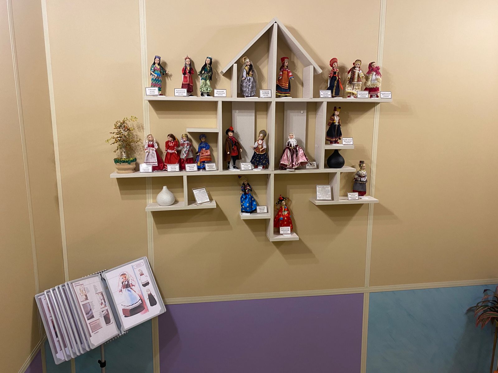 обзор экспозиции