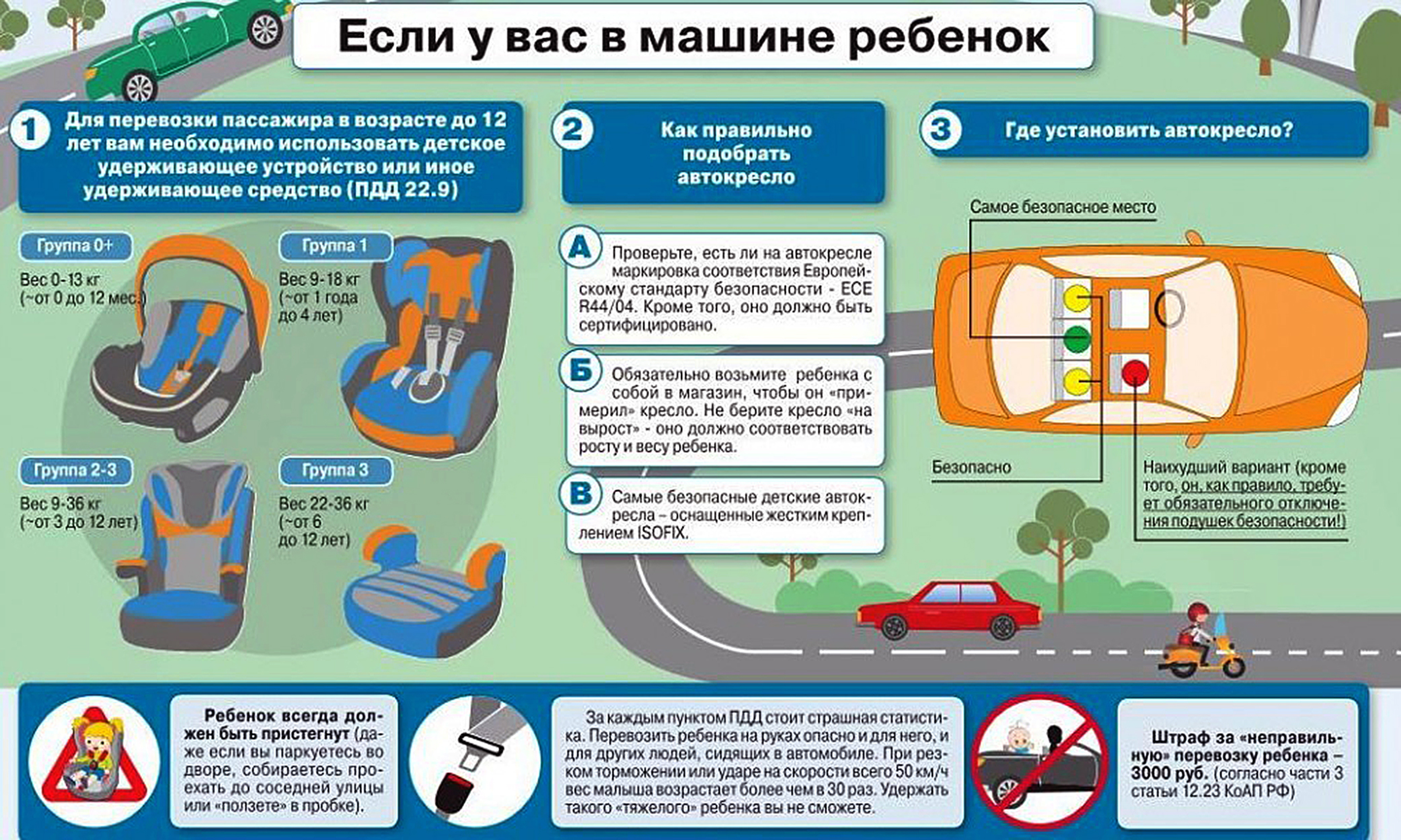 ребенок в машине